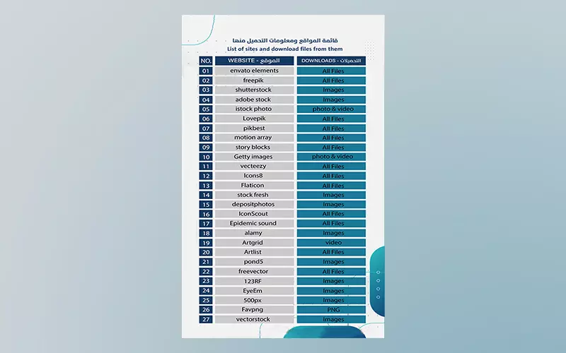 اقدم لك تحميل 25 ملف من مواقع الجرافيك المشهورة الخاصة بأعمال المصممين