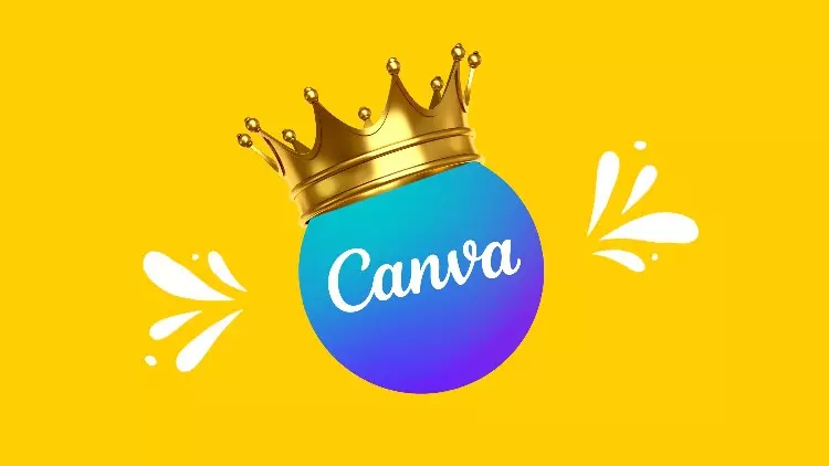 Logo Designer By Canva Pro