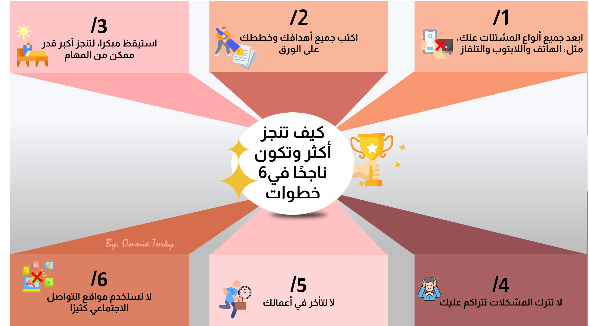 تصميم انفوجرافيك ابداعي