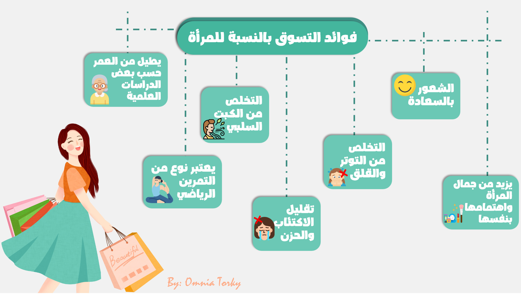 تصميم انفوجرافيك ابداعي