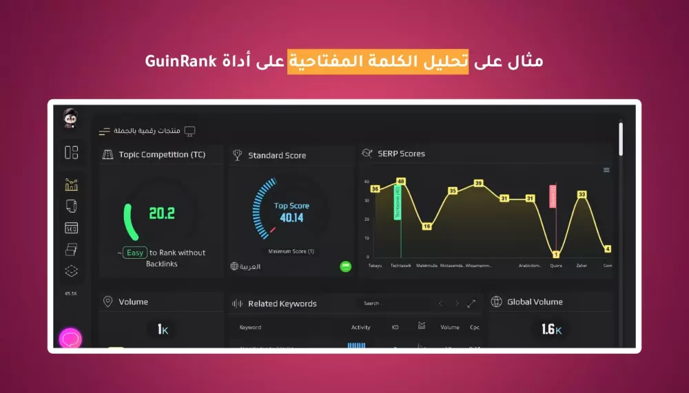 كتابة مقالات حصرية باستخدام جين رانك