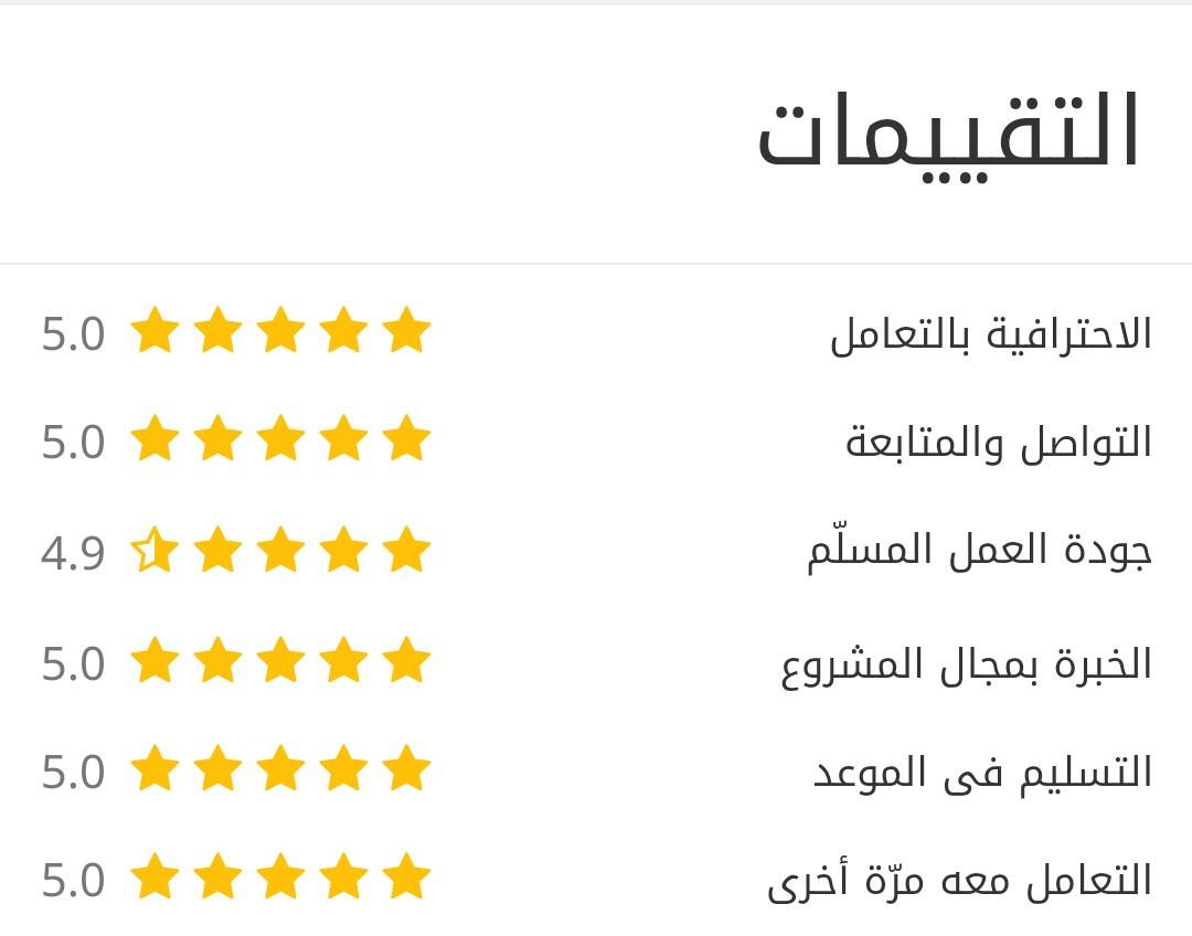 كتابة عدد 2 مقال 500 مقابل 5$