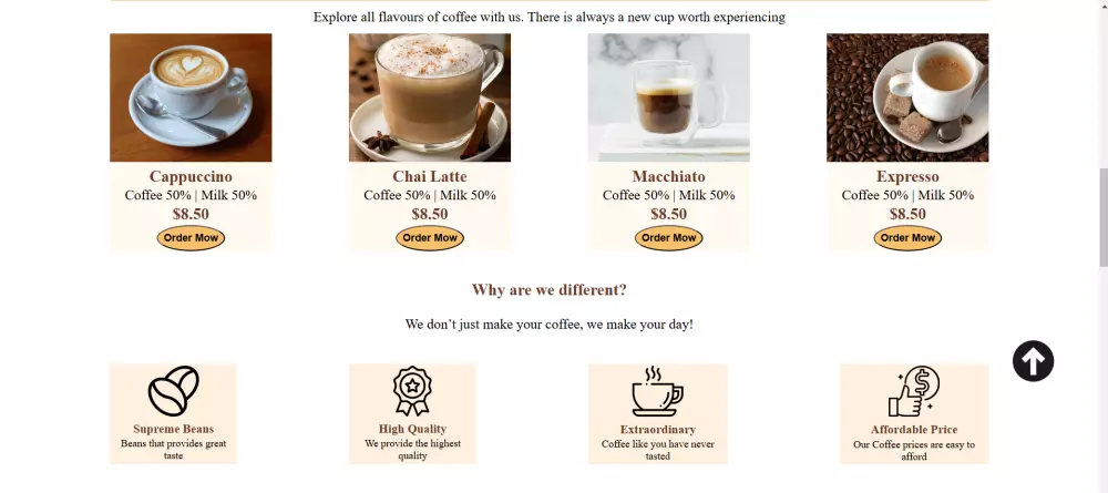 انشاء  واجهه متجرًا إلكترونيًا