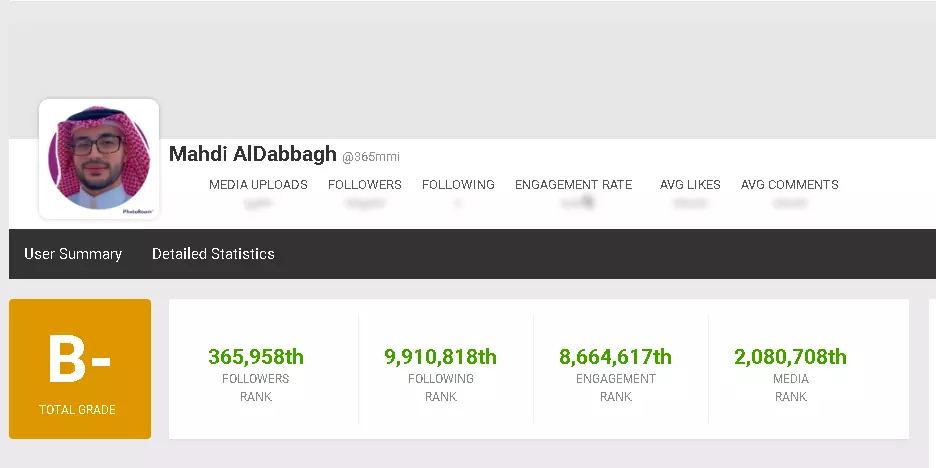 سوف ادير لك حسابك علي انستاجرام