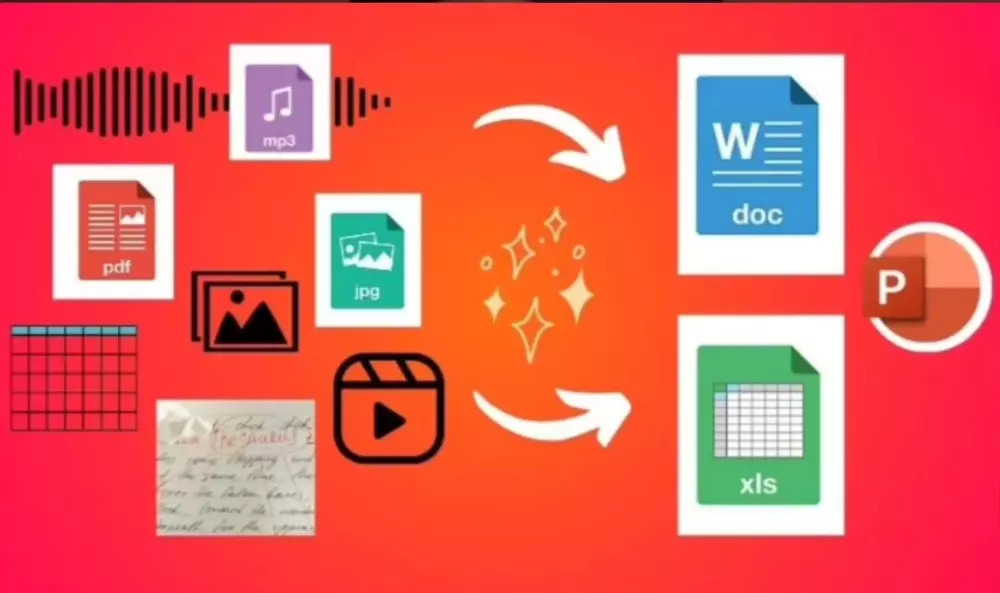 تعديل صيغه اي مقال الى WORD أو PDF و تحويل من كل الصيغ الي صيغه الـWORD او الـPDF .