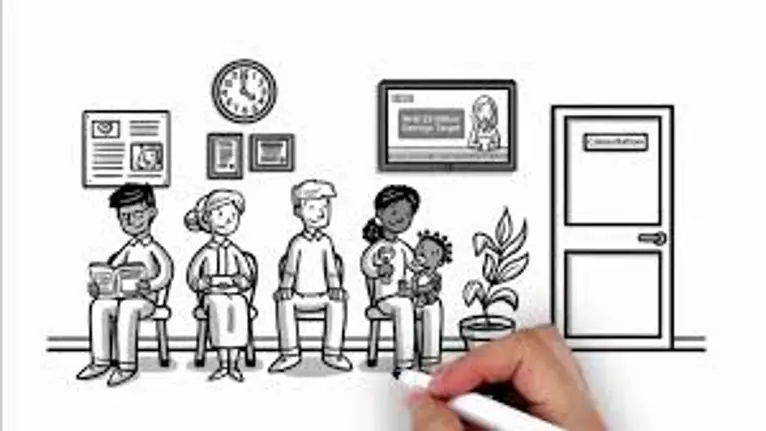 فيديو احترافي بتقنية الوايت بورد whiteboard بأسلوب جذاب