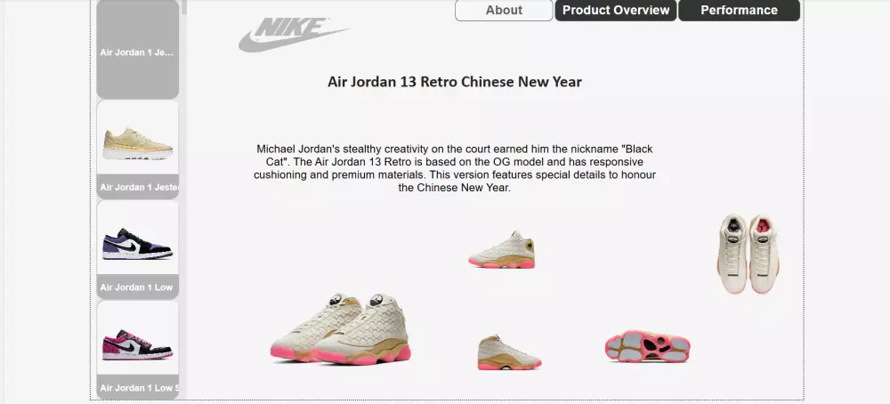 تحليل بيانات وتصميم لوحة بيانات تفاعلية في مختلف المجالات باستخدام Power BI