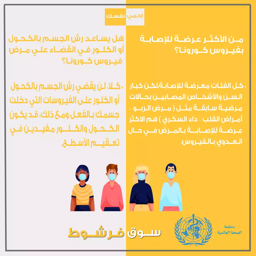 تصميم صور إعلانية على المنصات الاليكترونية المختلفة
