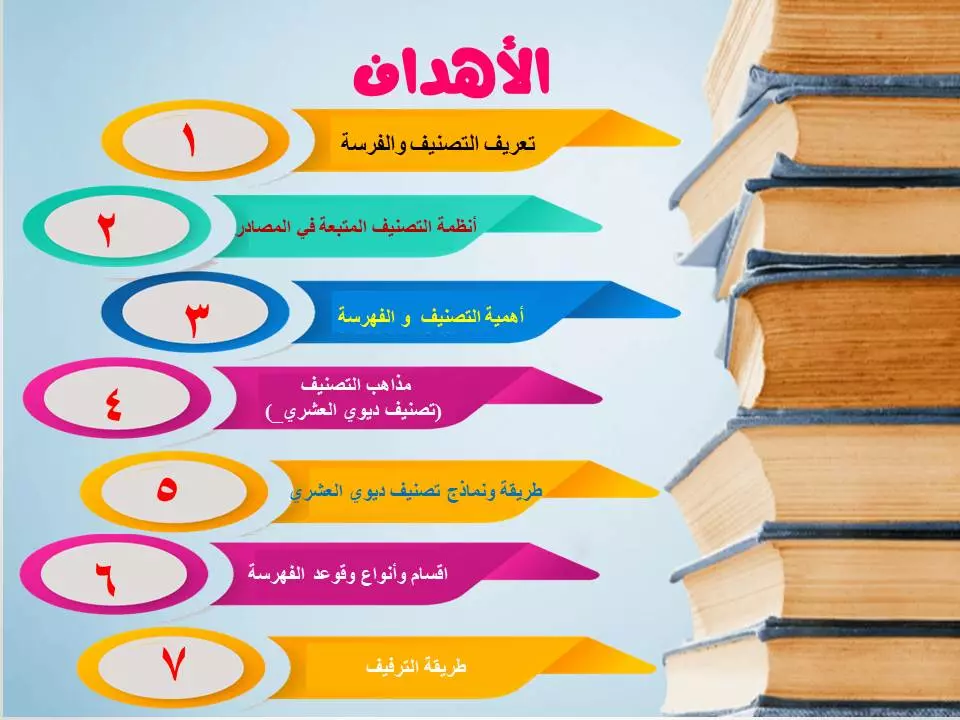 تصميم ملف بوربوينت