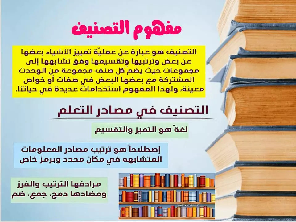 تصميم ملف بوربوينت