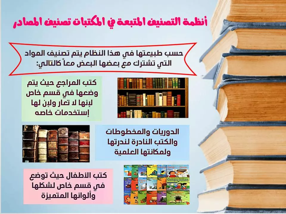 تصميم ملف بوربوينت