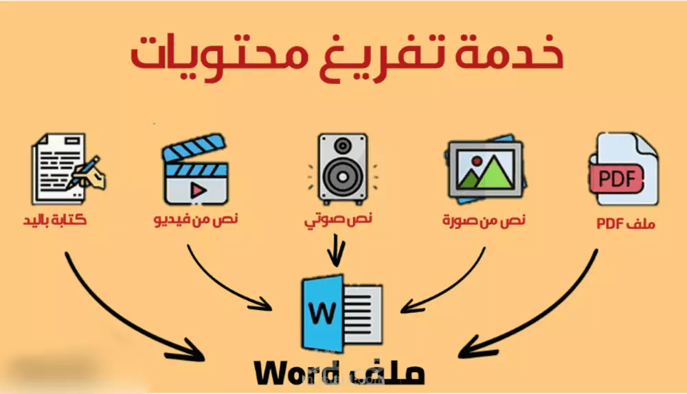 تفريغ محتوى صوتي إلى ملف وورد