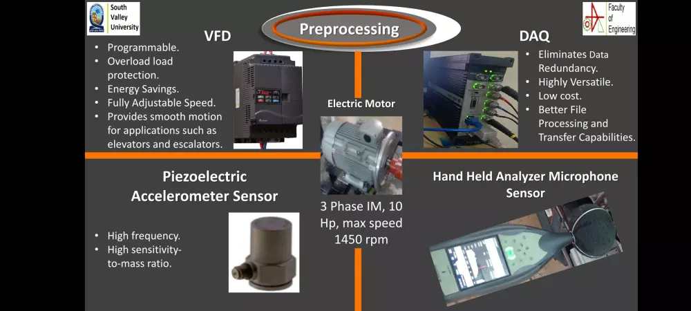 تصميم عرض تقديمى السعر لأقل من 50 شريحة