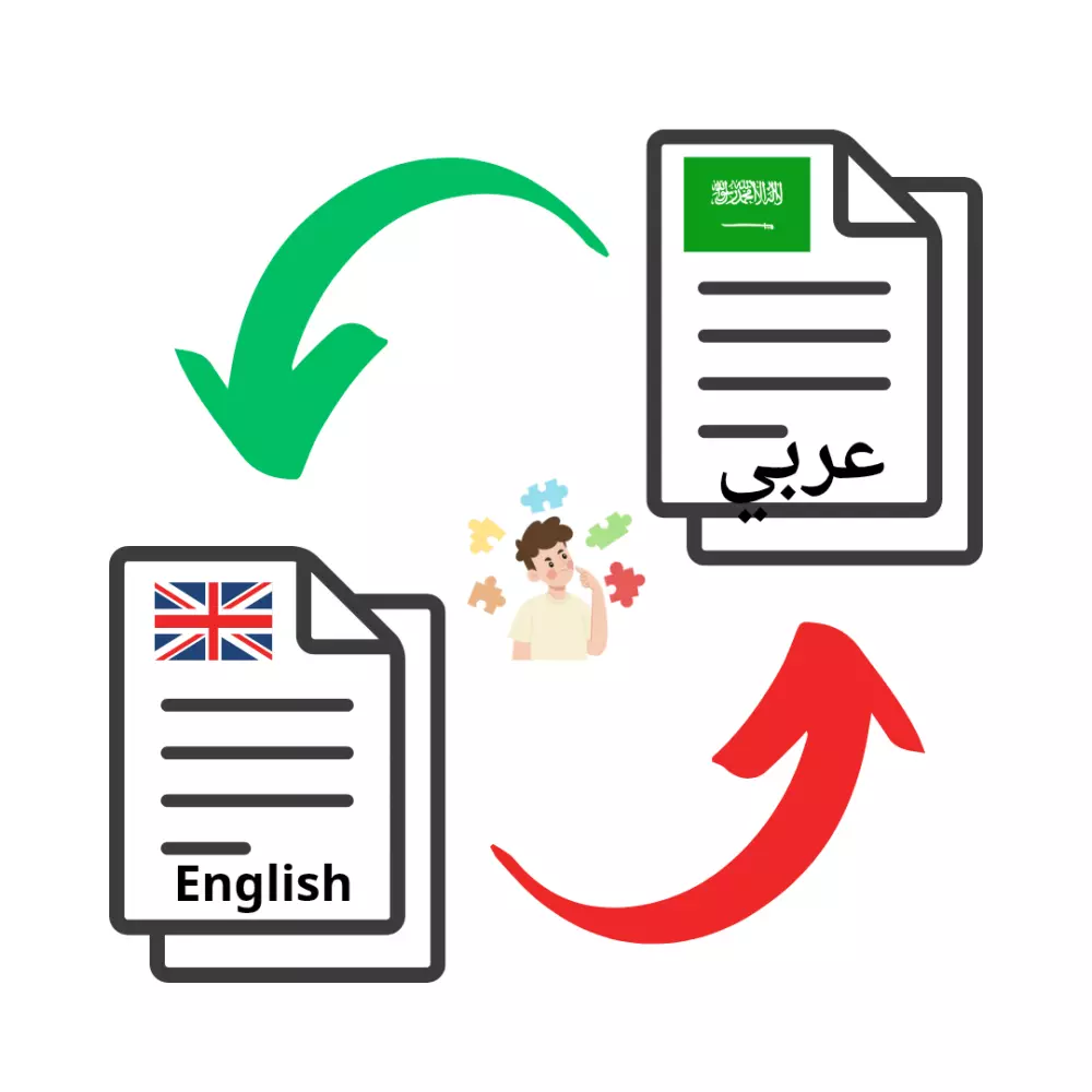 ترجمة النص، تفريغ، تدقيق، وتحرير من الإنجليزية إلى العربية