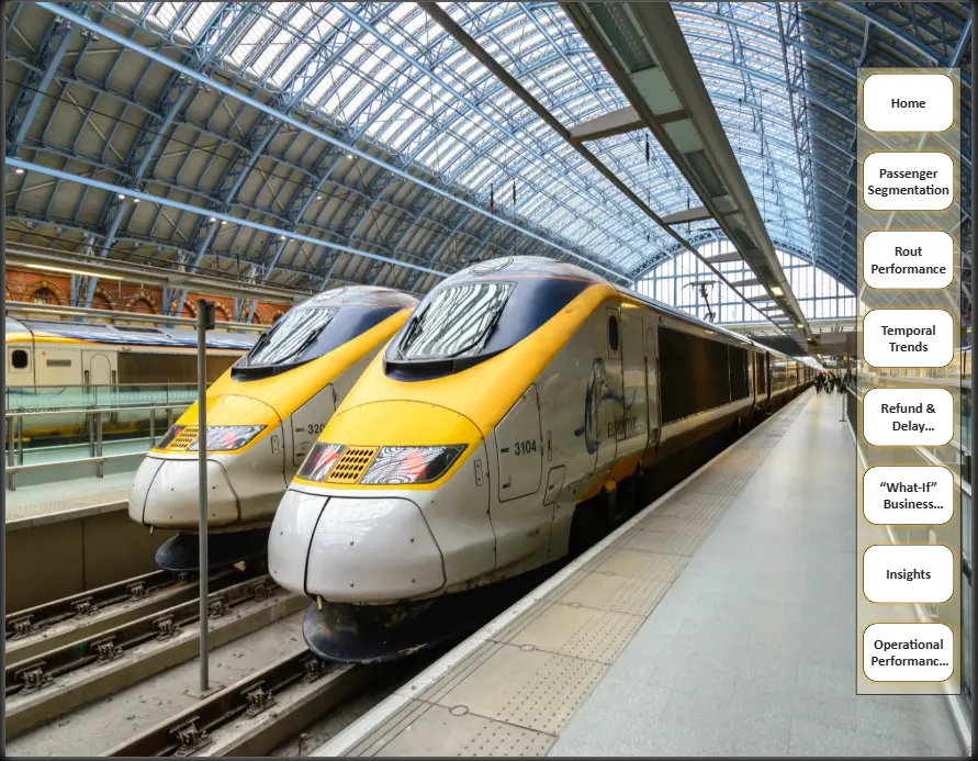 تصميم Dashboards احترافية على Power BI لعرض بياناتك بوضوح واتخاذ قرارات أفضل