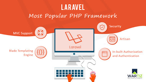 إصلاح-تعديل  خطأ في اي سكريبت php أو فريم ورك لارافيل