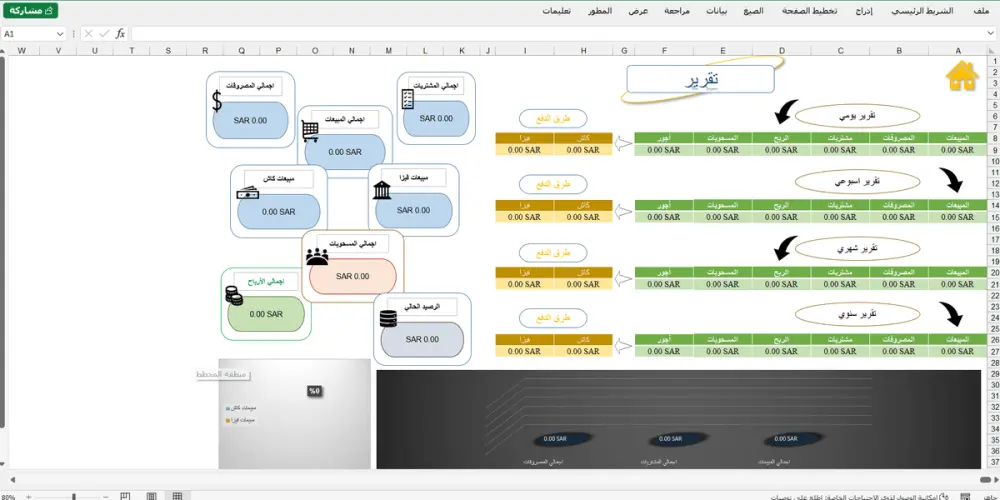 تصميم ملفات محاسبية باستخدام Excel لإدارة الإيرادات والمصروف
