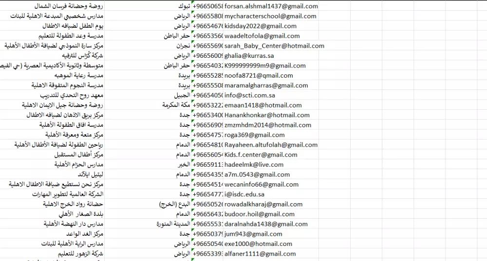 استخراج البيانات من مواقع الويب web scraping