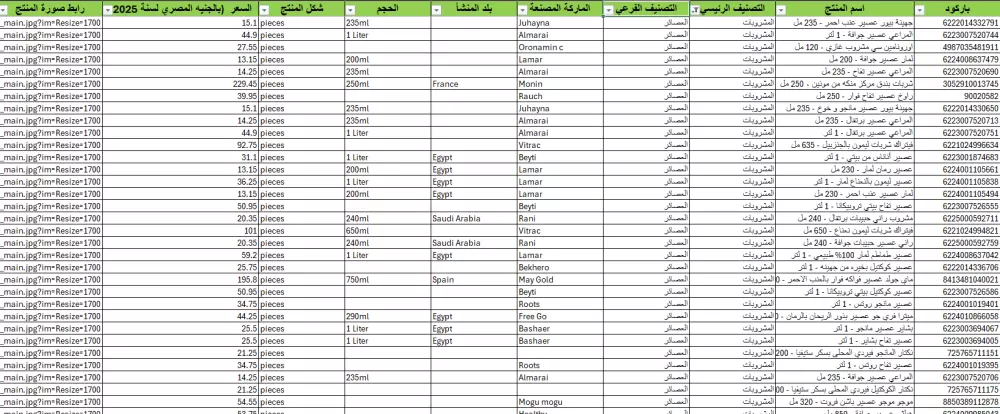 قاعدة بيانات حديثة لمنتجات السوبر ماركت المصري مع الأسعار والصور