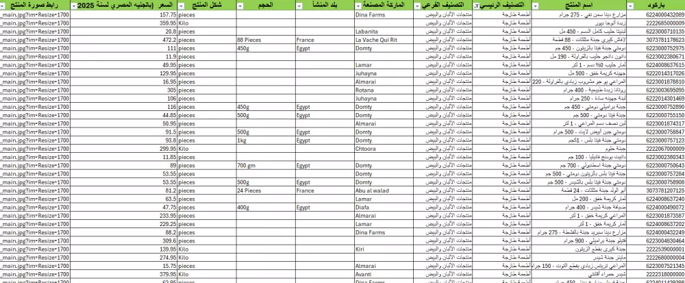 قاعدة بيانات حديثة لمنتجات السوبر ماركت المصري مع الأسعار والصور