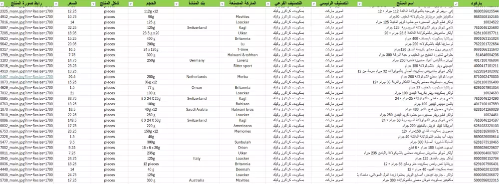 قاعدة بيانات حديثة لمنتجات السوبر ماركت السعودي مع الأسعار والصور