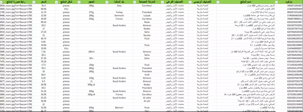قاعدة بيانات حديثة لمنتجات السوبر ماركت السعودي مع الأسعار والصور