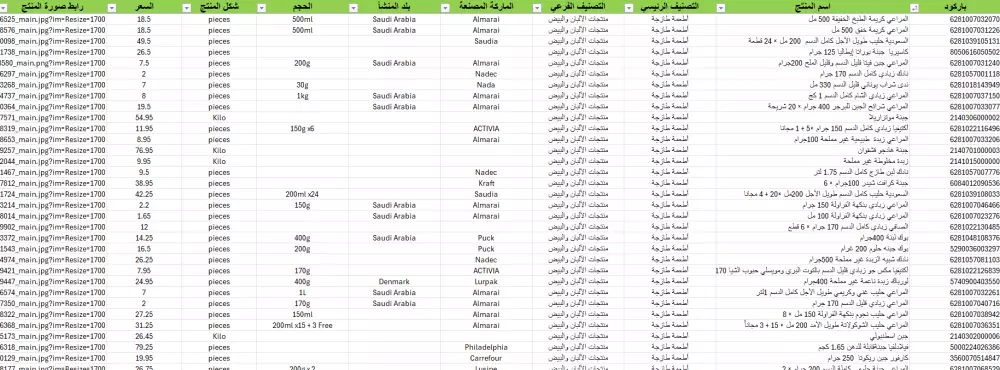 قاعدة بيانات حديثة لمنتجات السوبر ماركت السعودي مع الأسعار والصور