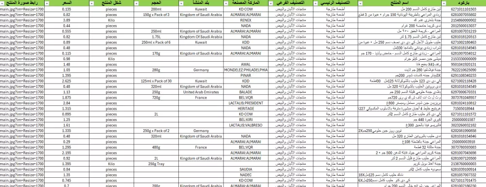 قاعدة بيانات منتجات سوبرماركت الكويت مع الأسعار والصور