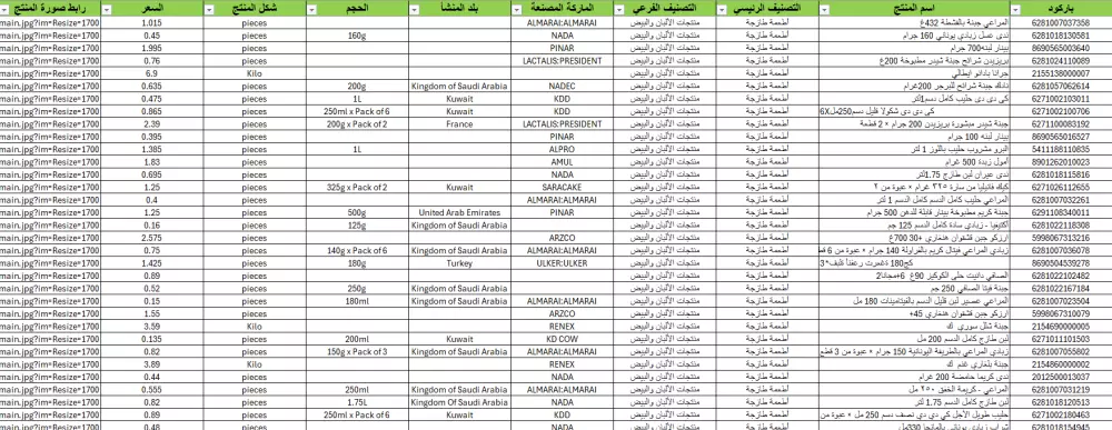 قاعدة بيانات منتجات سوبرماركت الكويت مع الأسعار والصور