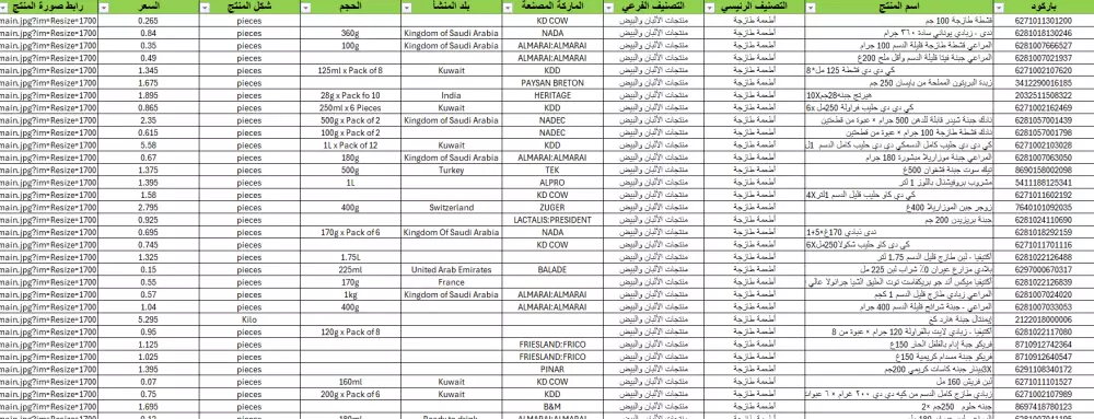 قاعدة بيانات منتجات سوبرماركت الكويت مع الأسعار والصور