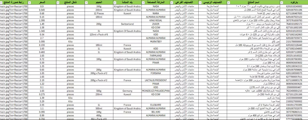 قاعدة بيانات منتجات سوبرماركت الكويت مع الأسعار والصور
