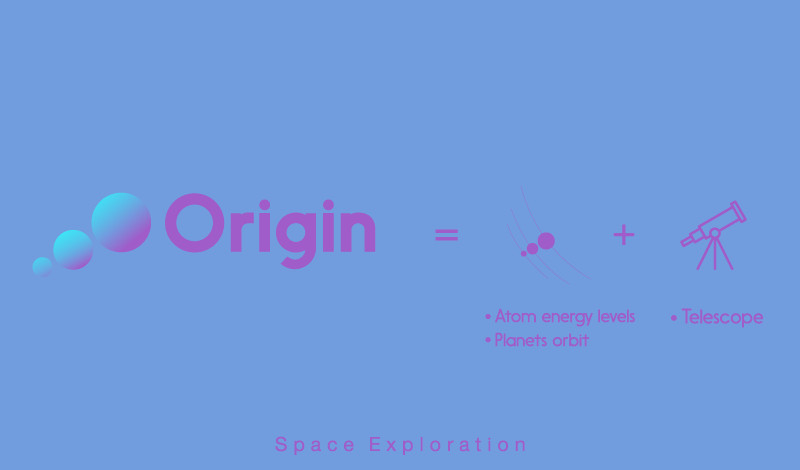 تصميم شعار (logo) مبتكر وابداعي