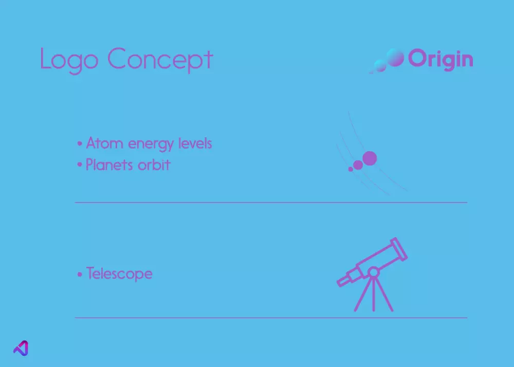 تصميم هوية بصرية كاملة مقابل 25$