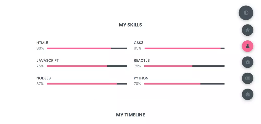 تصميم لموقعك الشخصي البروتفوليو متوافق مع جميع الشاشات