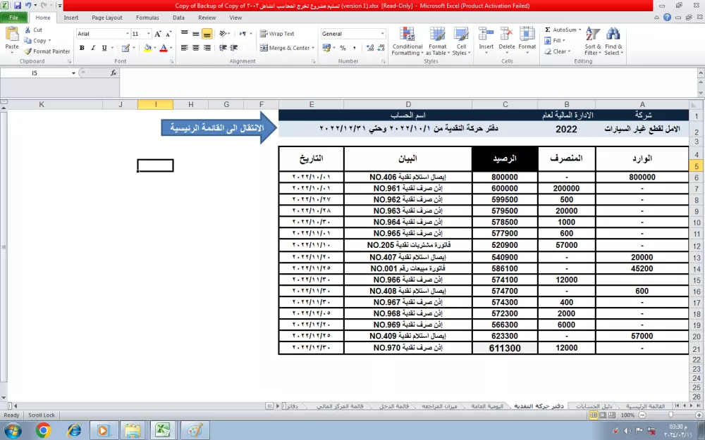 اعداد القوائم المالية وفقاً لمعايير المحاسبة وإعداد التقارير وإعداد الفواتير الالكترونية
