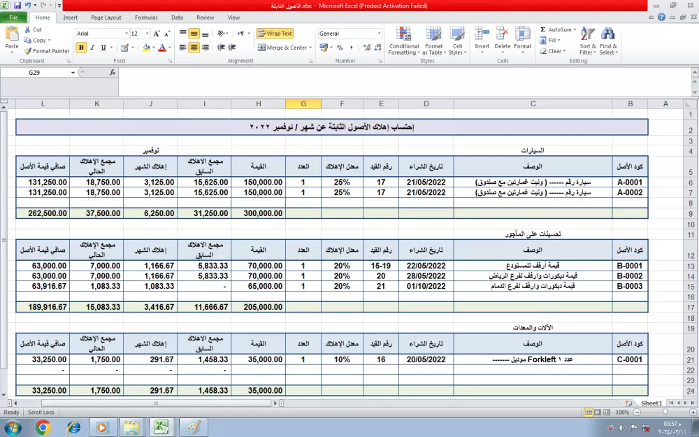 اعداد القوائم المالية وفقاً لمعايير المحاسبة وإعداد التقارير وإعداد الفواتير الالكترونية