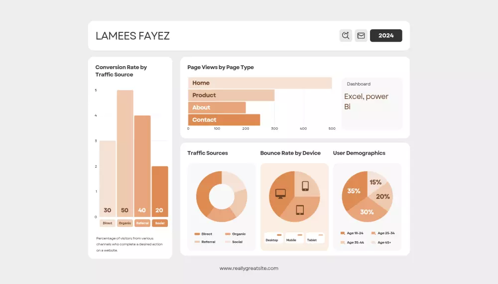 تحليل بيانات وإنشاء داش بورد تفاعلي