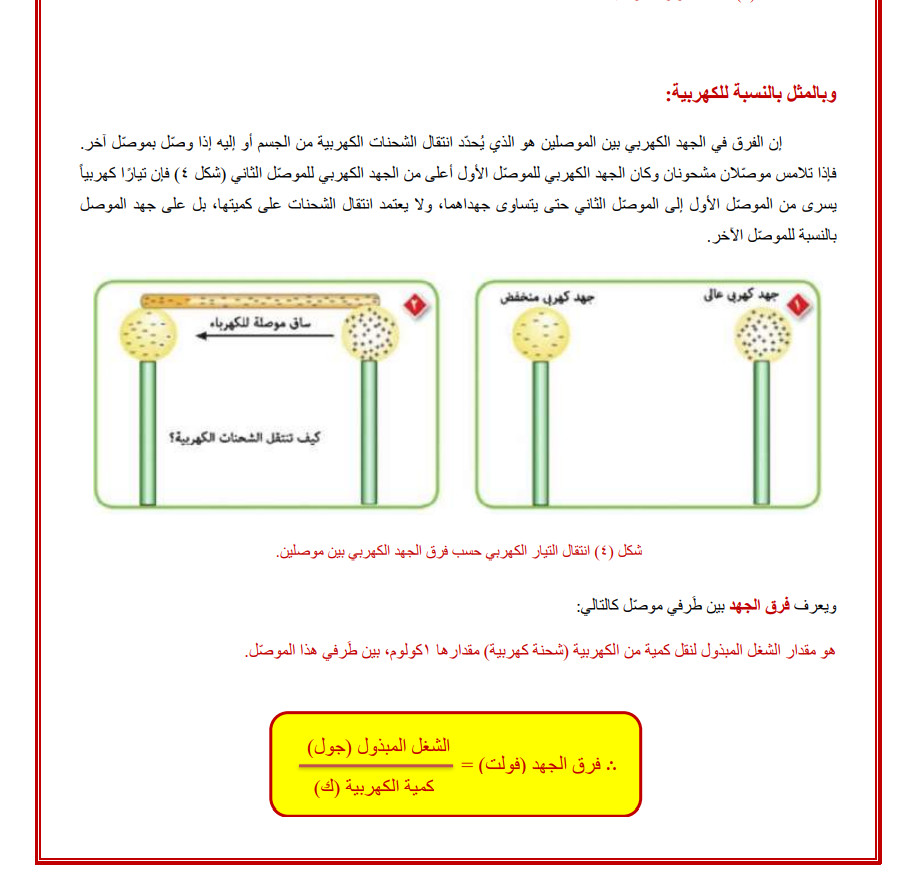 تفريغ ملفات PDF وأوراق Scanner المعقدة إلى ملف Word مقابل 5$