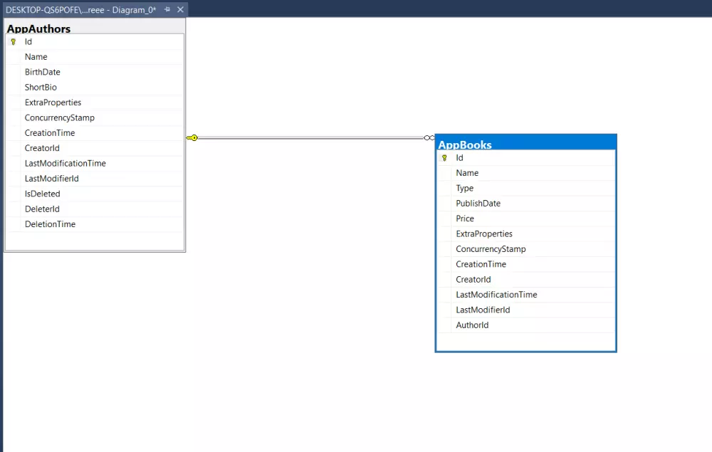 انشاء قاعده بيانات باستخدام SQL Server