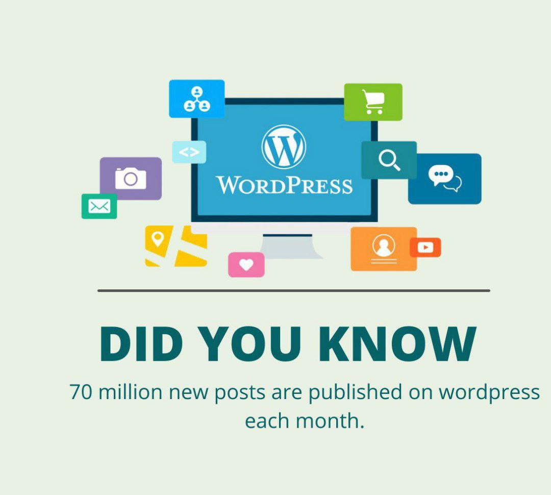 تصميم موقع وردبريس كامل متعدد الصفحات مقابل 50  دولار فقط