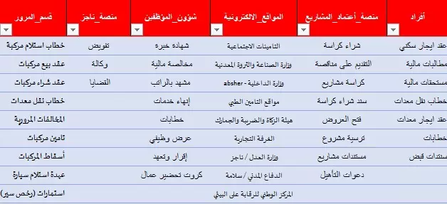 🔹 نظام أرشفة بالاكسل متكامل لإدارة الصادر والوارد! 🔹