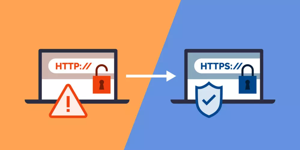 تركيب شهادة الحماية SSL Certificate بكل احترافية