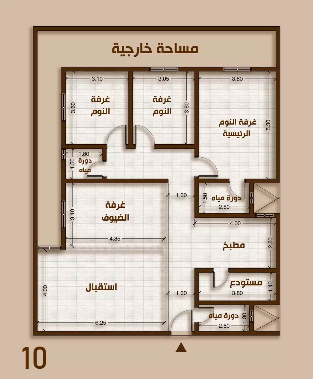 اخراج المخططات