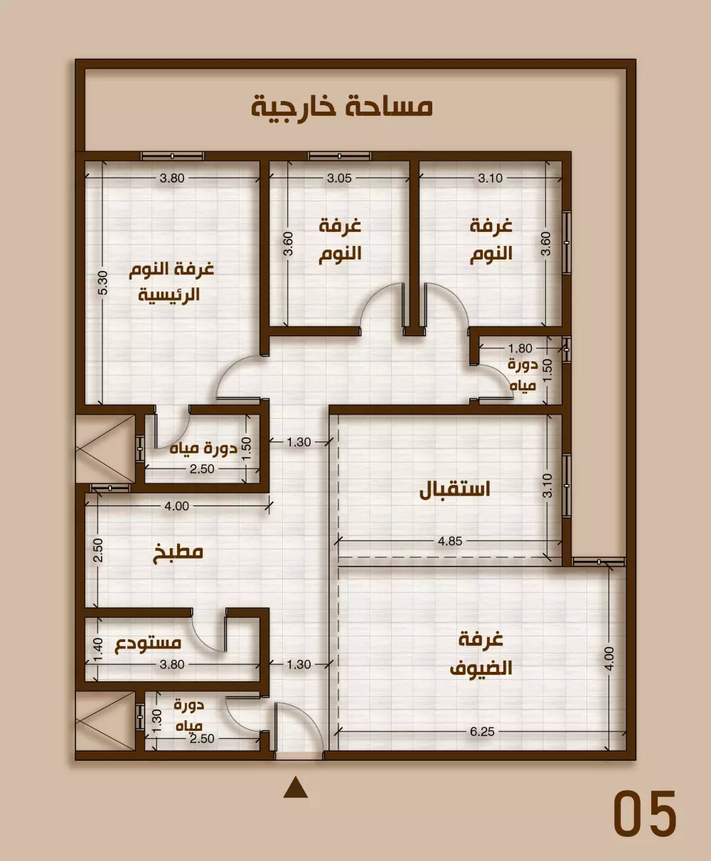 اخراج المخططات