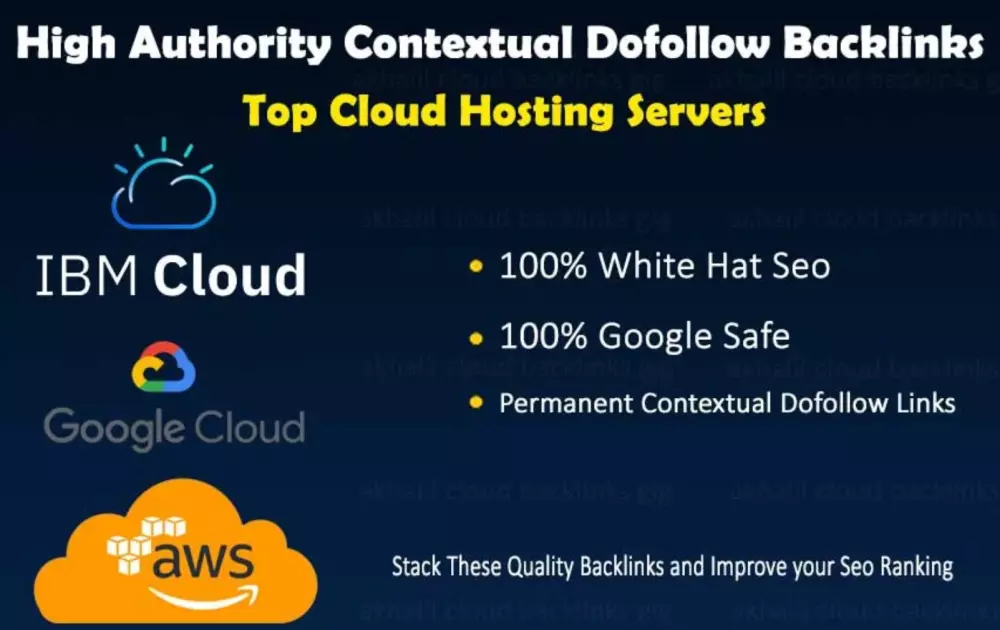 ادعم موقعك بباك لينكات يدوية من مواقع الكلاود  Cloud دوفلو