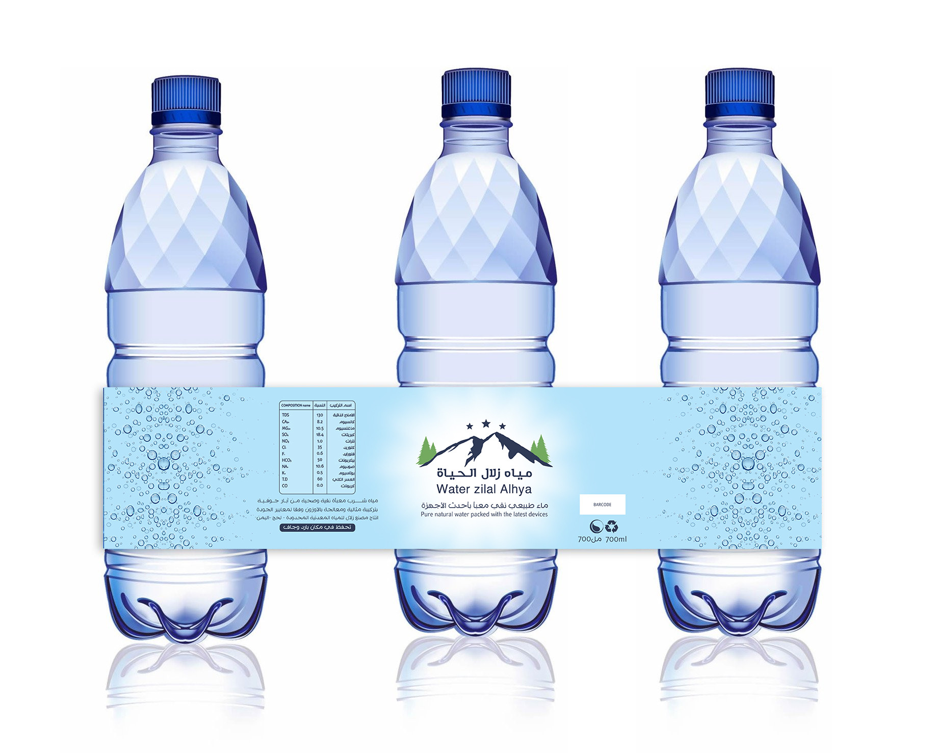 تصميم المنتجات