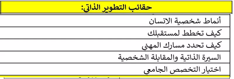 حقائب تدريبية قابلة للتعديل