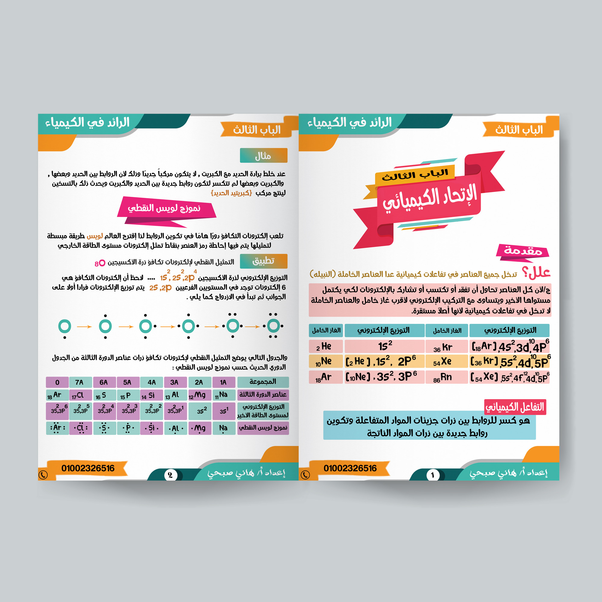 كتابة وتنسيق مذكرة - كتاب - كتيب دراسي او ثقافي