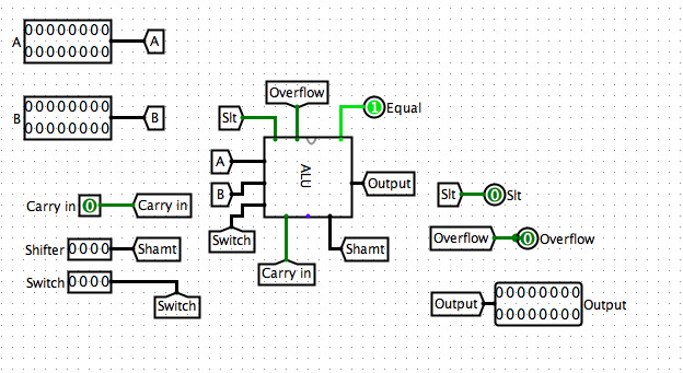 تنفيذ مشاريع الIOT و Arduino والانظمة المدمجة