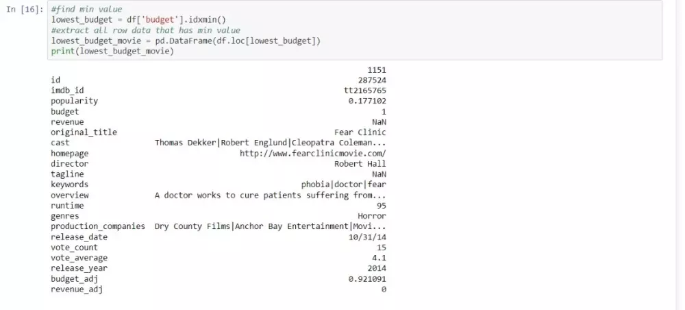 برمجة وتصميم وشرح أكواد المشاريع البرمجية لغات C ,C++,Python,Java